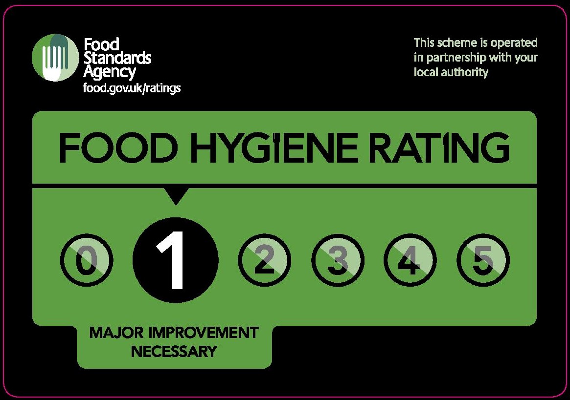 Food Hygiene Rating 1