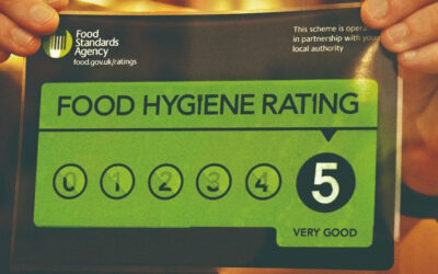 What Are Food Hygiene Ratings?